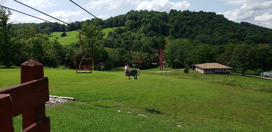 Kentucky Action Park